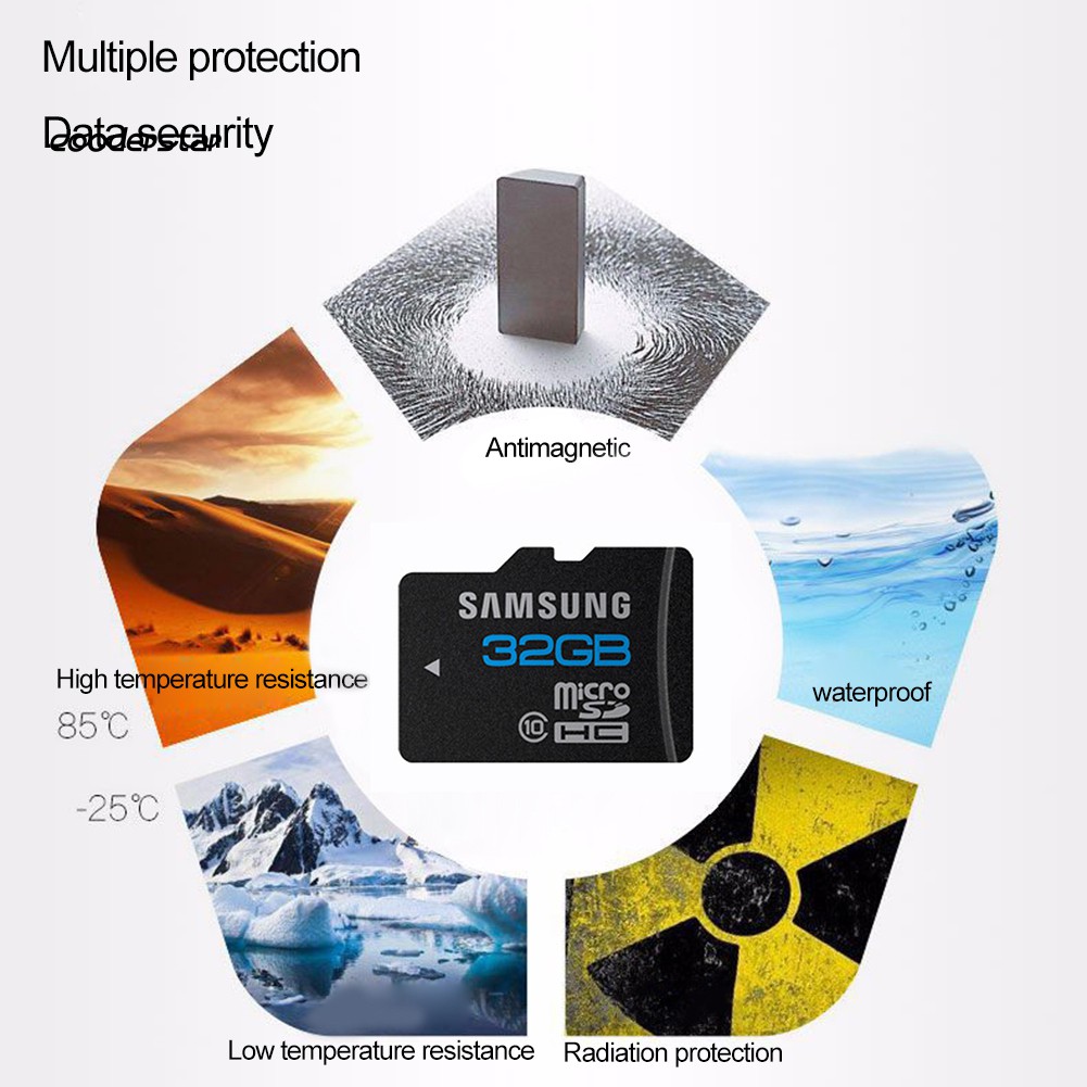 Thẻ Nhớ Micro TF Tốc Độ Cao Dung Lượng 2/4/8/16/32/64 GB | BigBuy360 - bigbuy360.vn