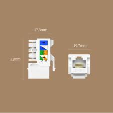 Mặt Nạ Âm Tường RJ45 Ugreen 80182 + Nhân mạng Ugreen 80178 - Hàng Chính Hãng