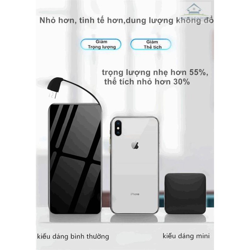 Worldmart - Sạc dự phòng siêu nhỏ 20.000mAh, hỗ trợ Fast Charge CPU LCD Korea