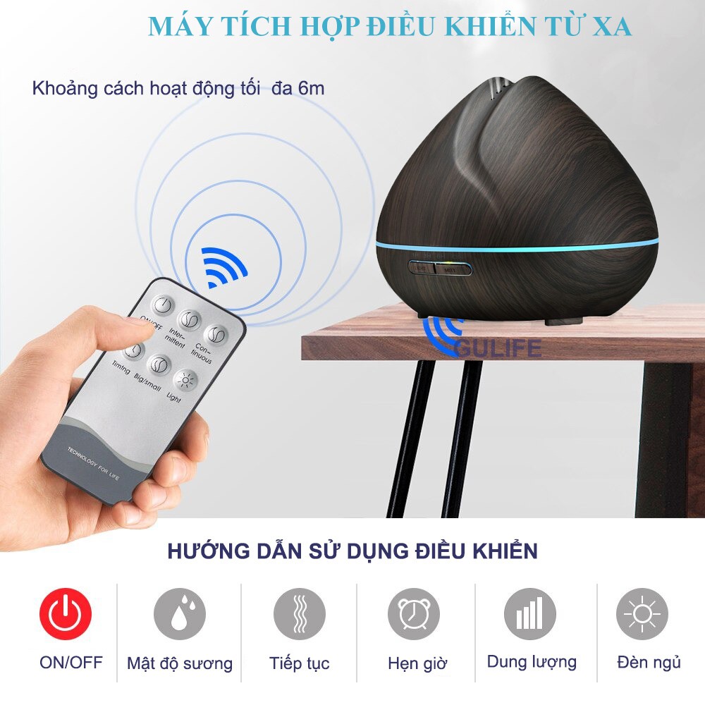 Remote - điều khiển từ xa dùng cho máy xông tinh dầu