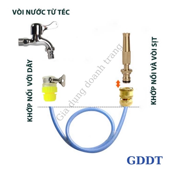 Đầu vòi xịt tăng áp bằng đồng, Vòi xịt tăng áp tưới cây rửa xe lắp vòi nước gia đình