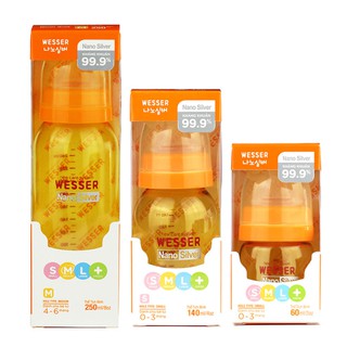 Bình sữa Weser NANO kháng khuẩn cổ thường 60ml/140ml/250ml