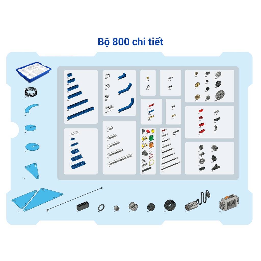 Đồ chơi lắp ráp mô hình 9686 Full box có động cơ hướng dẫn in màu size A4