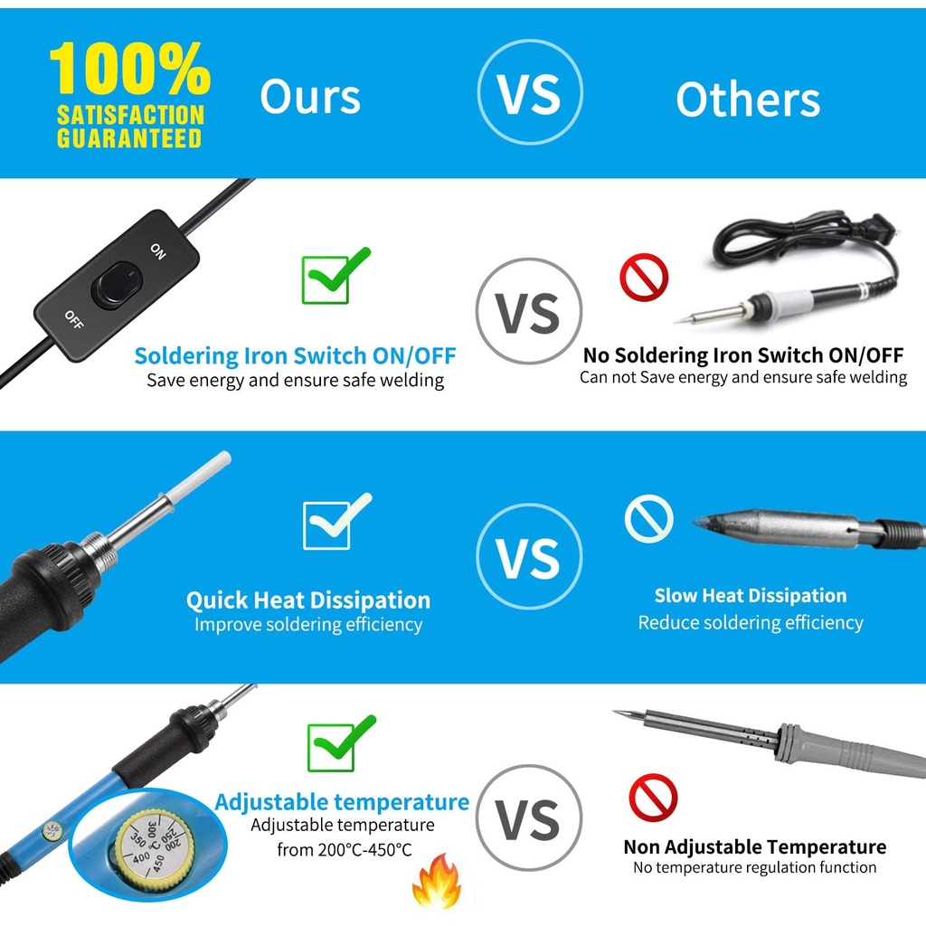Máy Hàn Điện Cầm Tay 9 Trong 1 60W 220V 200-450 ° Trạm Hàn Sắt Chuyên Dụng Chất Lượng Cao