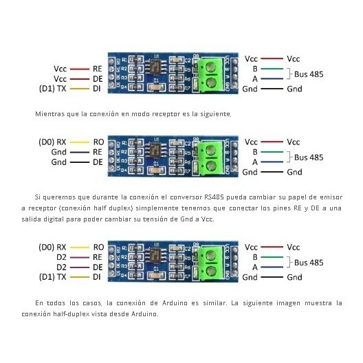 Module giao tiếp TTL RS485 - I4SM