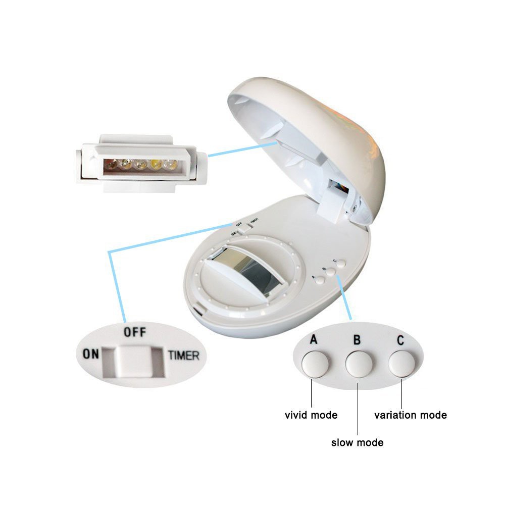 Đèn LED Chiếu Hình Cầu Vồng Lên Trên Trần Nhà