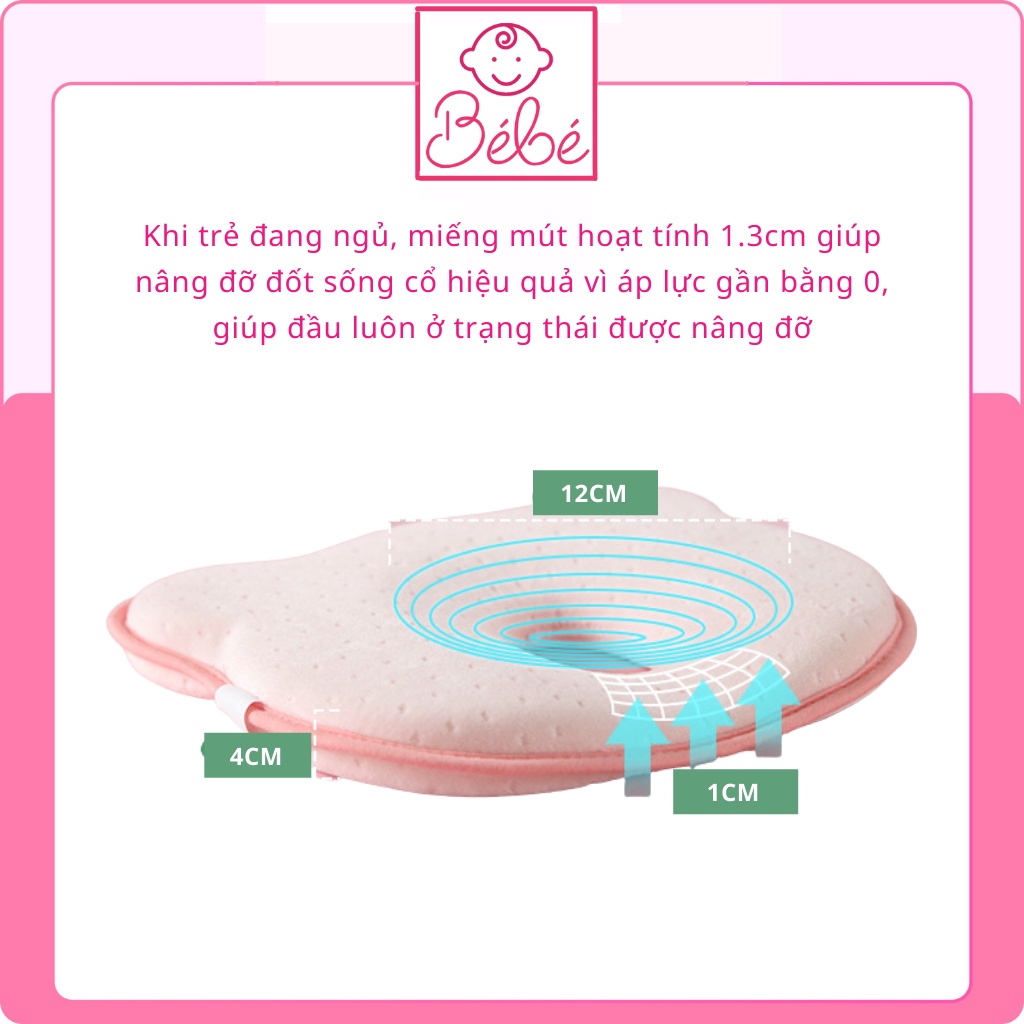 Gối Chống Bẹp Đầu, Gối Cho Bé Sơ Sinh Chống Méo Đầu, Bảo Vệ Đầu Và Đốt Sống Cổ