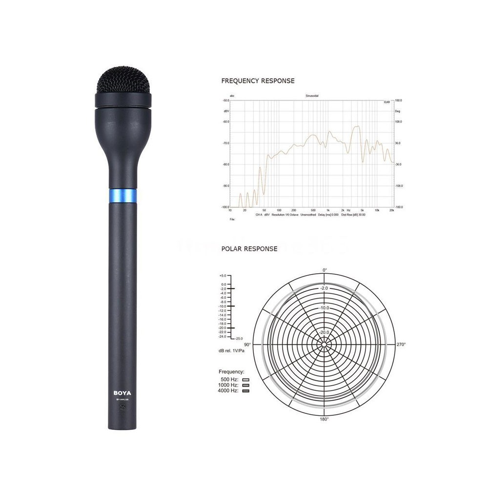 [Mã ELHACE giảm 4% đơn 300K] Micro thu âm cầm tay cổng XLR - BOYA BY-HM100 Handheld Microphone