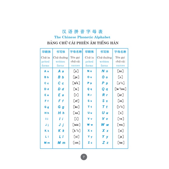 Sách - 301 câu đàm thoại tiếng Hoa (có màu) 115k