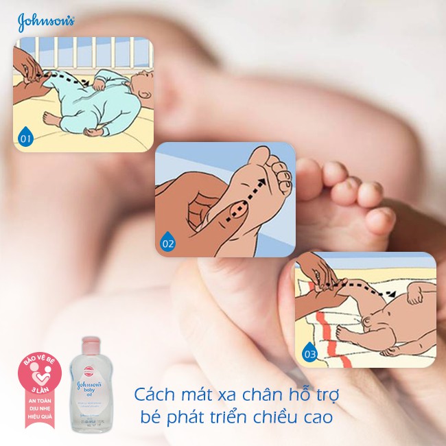 Dầu Massage Và Dưỡng Ẩm Cho Bé Johnson's Baby Oil 200ml - Minpharmacy