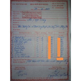 Tinh Chất Nghệ Học Viện Quân Y