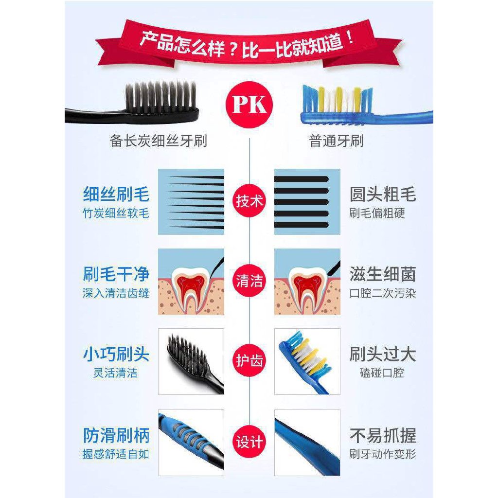 1 Bàn Chải Đánh Răng Than Tre Lông Mềm