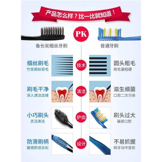 1 chiếc bàn chải đánh răng tóc mềm than tre bàn chải đánh răng gia đình đơn độc lập gửi ngẫu nhiên