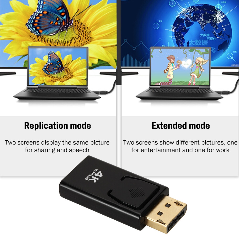 Bộ Đầu Chuyển Đổi DISPLAYPORT DP Sang HDMI Hiển Thị 4K / 1080P HD  cho Màn Hình Máy Chiếu Máy Tính Xách Tay PC