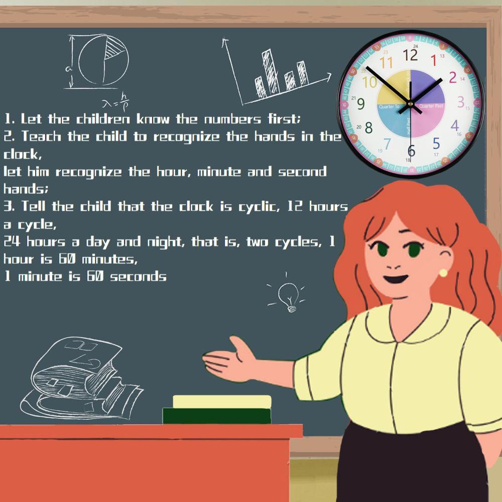 Đồng Hồ Treo Tường Hình Cây Nấm Dùng Dạy Học Cho Trẻ Em