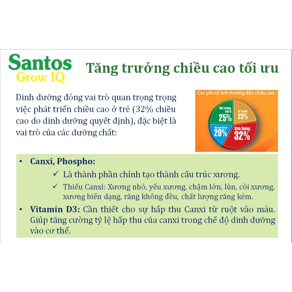 Sữa bột Santos Grow IQ 900g_Duchuymilk