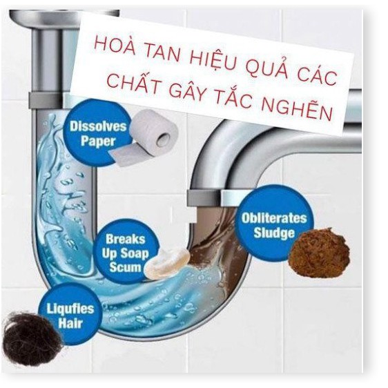 🇳 🇪 🇼®️ Bột Thông Ống Nước Siêu Mạnh Phân Hủy Chất Hữu Cơ (Set 3 lọ)