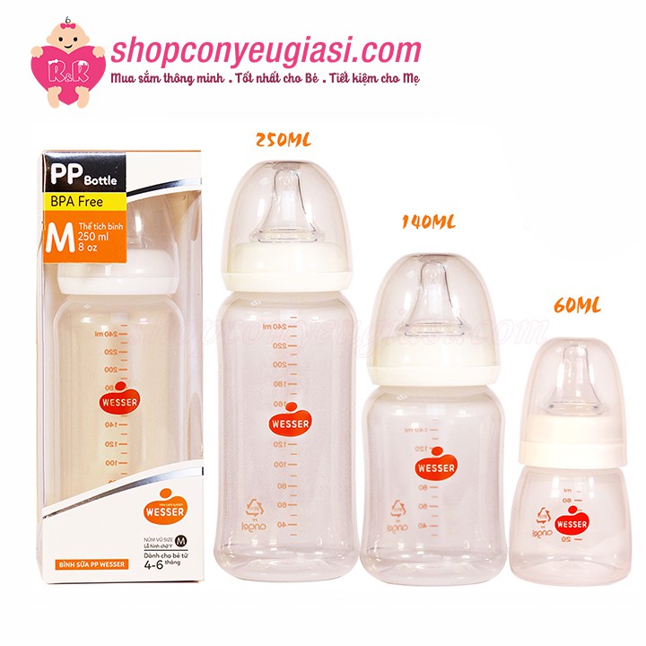 [Mẫu Mới] Bình Sữa Wesser PP Cổ Hẹp 140ml - Kèm Núm Ti Size S, 0-3m - Màu Ngẫu Nhiên