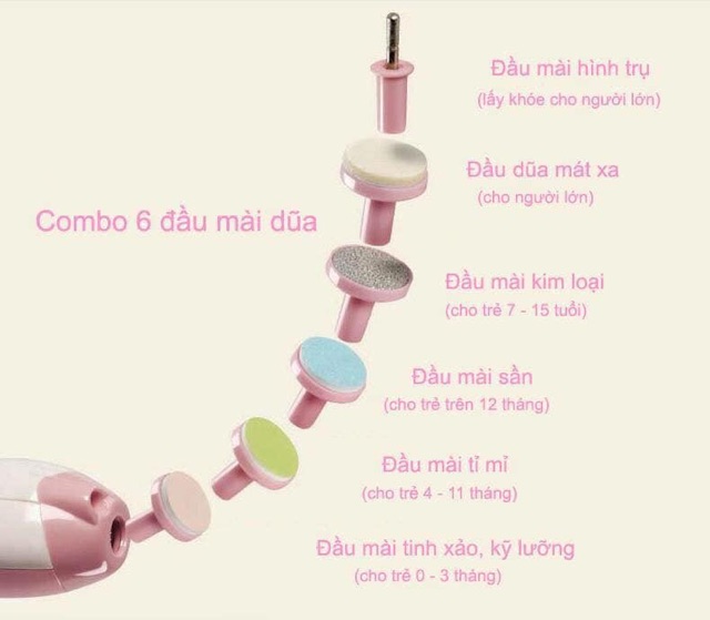 Bộ cắt mài móng tay cho bé - Dũa móng tay cho bé