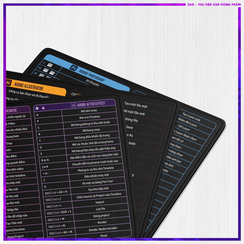 Lót Chuột Phím Tắt Công Thức Dân Văn Phòng Chất Liệu Cao Su Tự Nhiên [DÙNG CHO 2 HỆ ĐIỀU HÀNH WINDOWS VÀ MACOS]