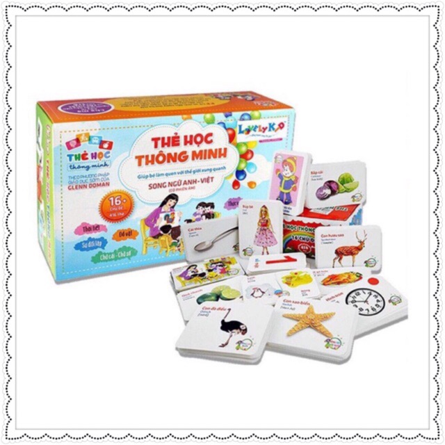 Bộ thẻ học thông minh 16 chủ đề tiếng Anh - Việt