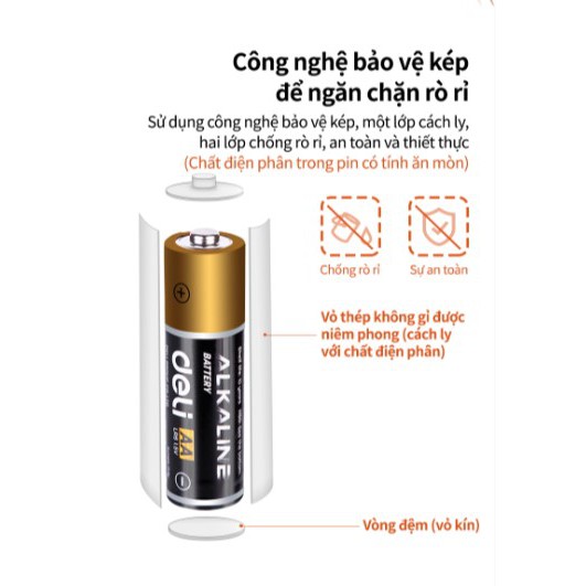 Vỉ 2 viên Pin kiềm AA Akaline Deli - W18500 cao cấp, chất lượng