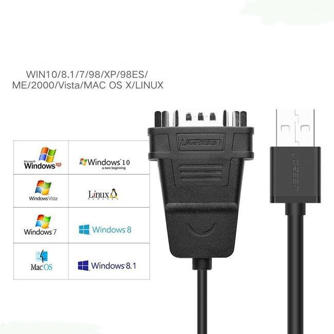 [Mã 155ELSALE giảm 7% đơn 300K] Cáp Chuyển USB to 2 Cổng RS232 ( USB to 2 Com) Ugreen 30769