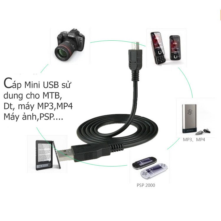 Cáp Mini usb, dây mini USB cho máy MP3,MP4, máy ảnh...