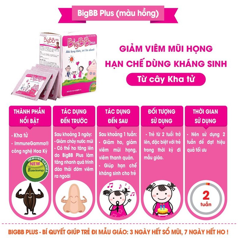 Cốm BigBB Plus (Hồng) - Mũi họng khỏe, trẻ lớn nhanh