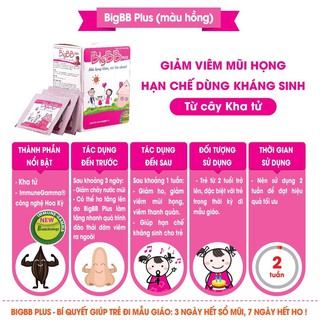Cốm BigBB Plus (Hồng) - BigBB Xanh [Big bb)