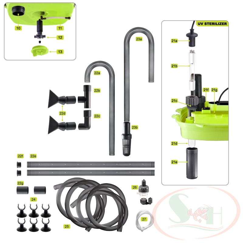 Lọc thùng Rio Ultra Clean UC 1500, 3000, 4000 UV tích hợp trộn co2 bể cá tép thủy sinh