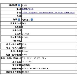 (10 Chiếc) LM324DR LM324 Miếng Vá SOP14