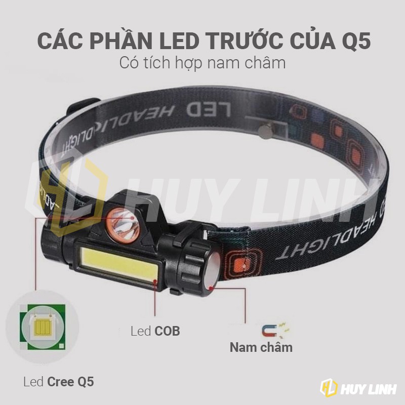 Đèn pin đội đầu siêu sáng Q5 - Có nam châm pin 18650 có hỗ trợ sạc lại qua cổng USB Micro