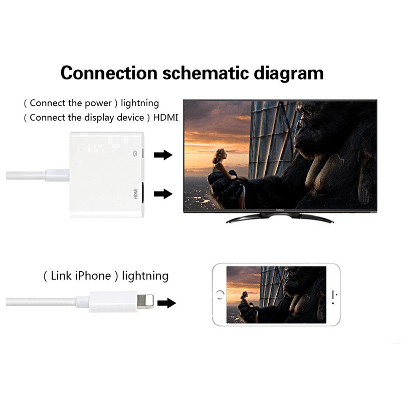 Dây Cáp Chuyển Đổi Lightning Sang Hdmi Digital Av Tv Cho Apple Iphone X 8 7 6 Plus Ipad