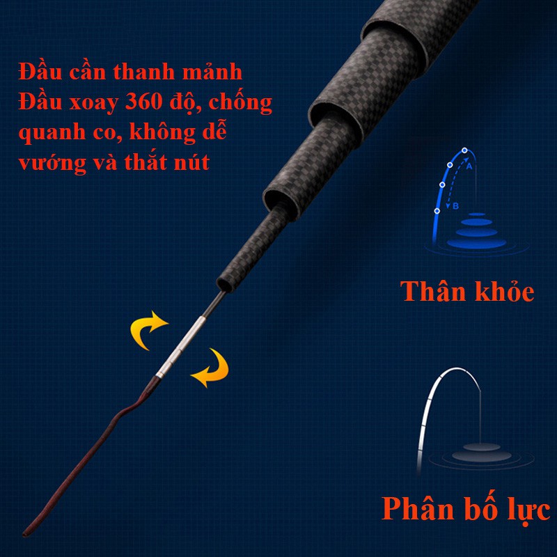 [TẶNG THÊM ĐỌT PHỤ + DÂY TRỤC + NHẪN CẦN CÂU ] Cần Câu Tay , Cần Câu Đơn 5H TAWA Hắc Phụng  Đủ Size CC-11