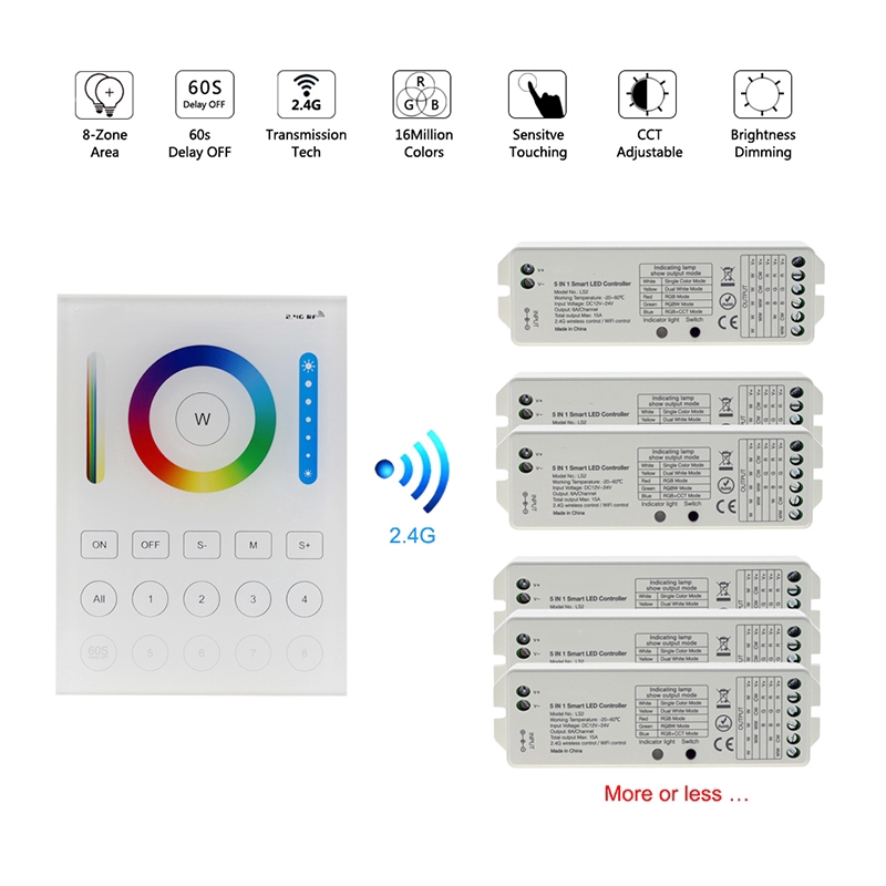 Bộ Điều Khiển Đèn Led Rgb + Ww + Cw 5 Trong 1 Dc12-24V Cho Dây Đèn Led