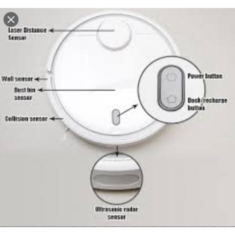 Máy Robot Hút Bụi Thông Minh Xiaomi Vacuum Sweeping robot cleaner - white SDJQR01RR