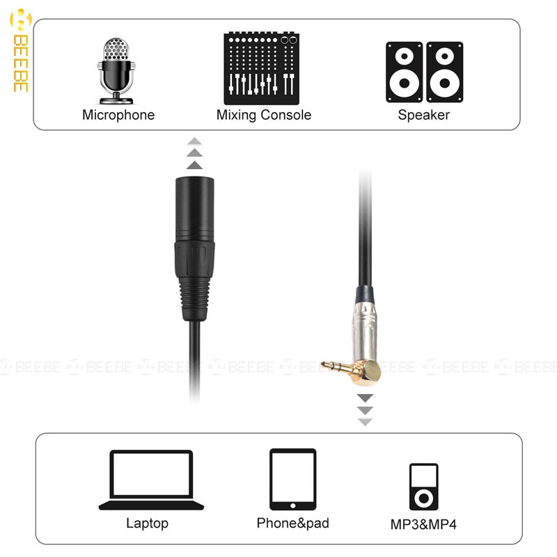 Transhine DC-03 - Cáp Tín Hiệu Audio cho Transmitter, Kết Nối Máy Quay XLR - 3.5mm, Dài 0.3m.