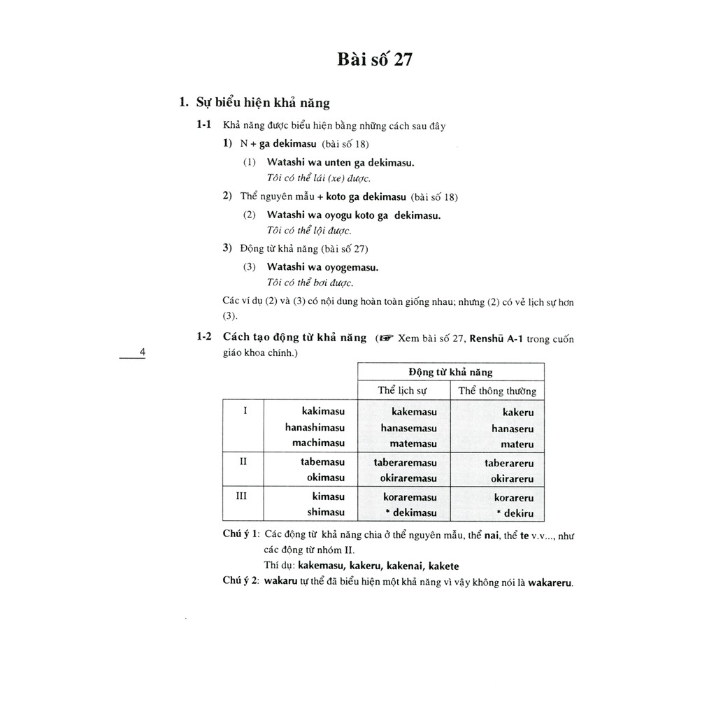 Sách - Shin Nihongo No Kiso Ii - Giáo Trình Tiếng Nhật Sơ Cấp Tập 2 - Giải Thích Văn Phạm Bằng Tiếng Việt