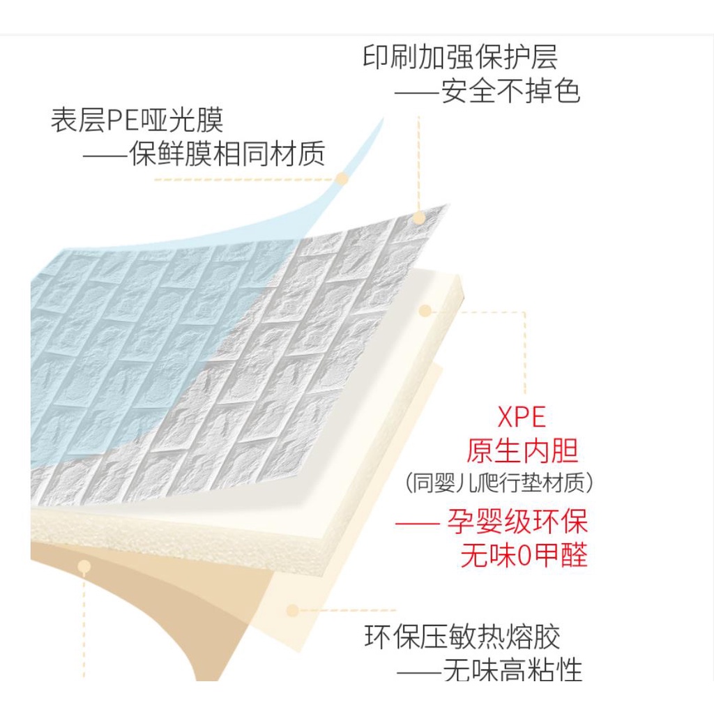 Miếng Dán Tường 3D 30*35cm Chống Thấm Nước Trang Trí Nhà Cửa