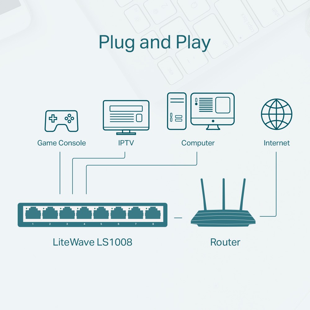 Thiết bị chia mạng TP-Link LS1008 (8 cổng, Chính hãng)