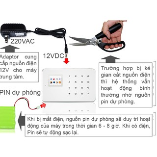 Báo cháy báo trộm KAWA KW-260B SIM