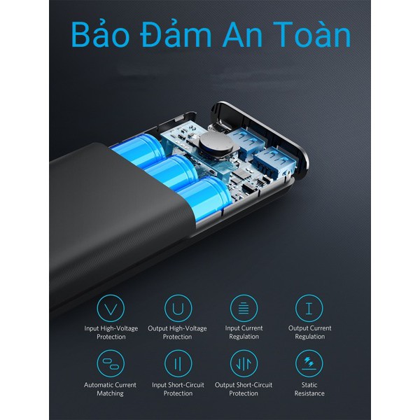 [BH-ANKERVN] Pin Dự Phòng Anker PowerCore II 20000mAh - Mã A1260