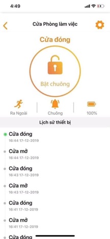 Thiết bị cảnh báo đột nhập FPT iHome
