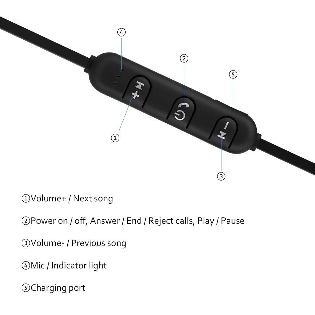 Tai nghe nhét tai Bluetooth 4.1 không dây âm thanh Stereo có nam châm