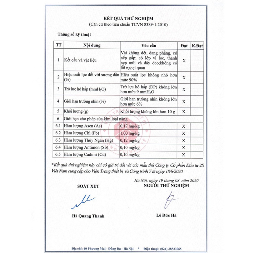 COMBO 4 HỘP Khẩu Trang Y Tế 4 Lớp Kháng Khuẩn LATUMI Mỗi Hộp 50 Chiếc  Có Tác Dụng Phòng Chống Vi khuẩn men.store3 | BigBuy360 - bigbuy360.vn