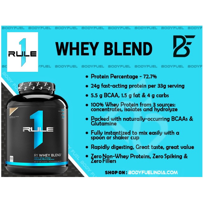 Sữa Tăng Cơ Rule 1 Whey Blend 5Lbs (2.27kg)
