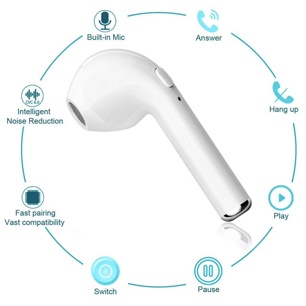 Tai nghe Bluetooth earphone GOOJODOQ không dây i7s Tws thiết kế thể thao mini tiện dụng kèm hộp sạc