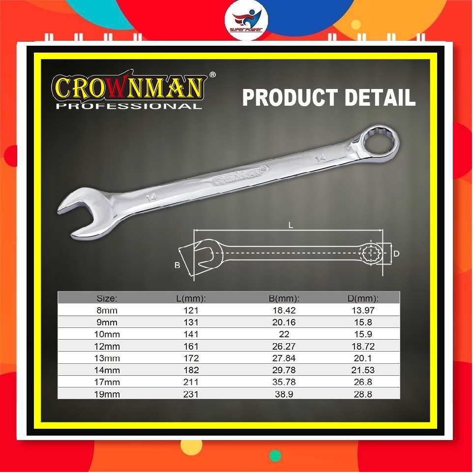 Bộ cờ lê 6 chiếc chuẩn mỹ Crownman