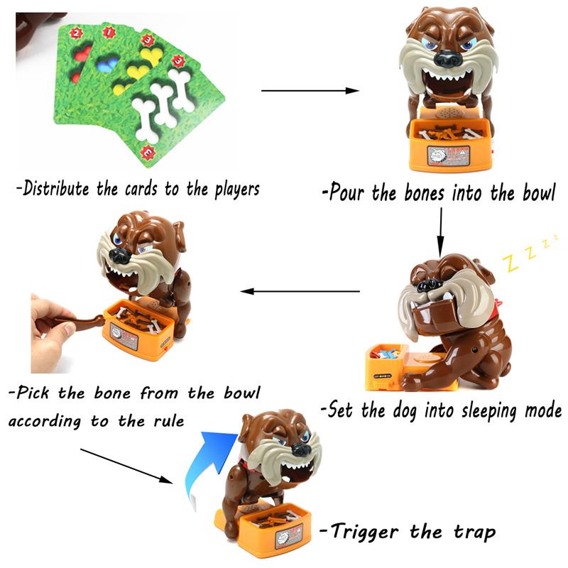 Trò chơi chó gặm xương